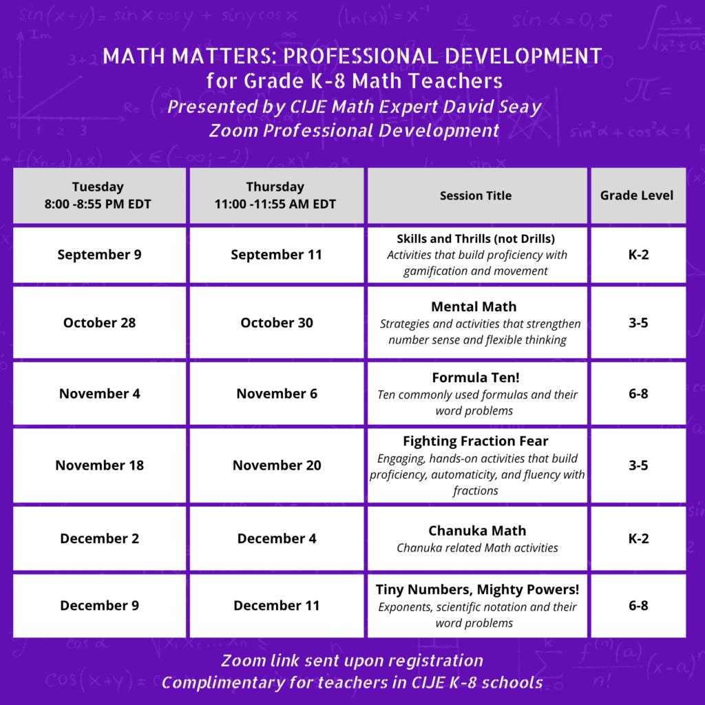 Math Matters